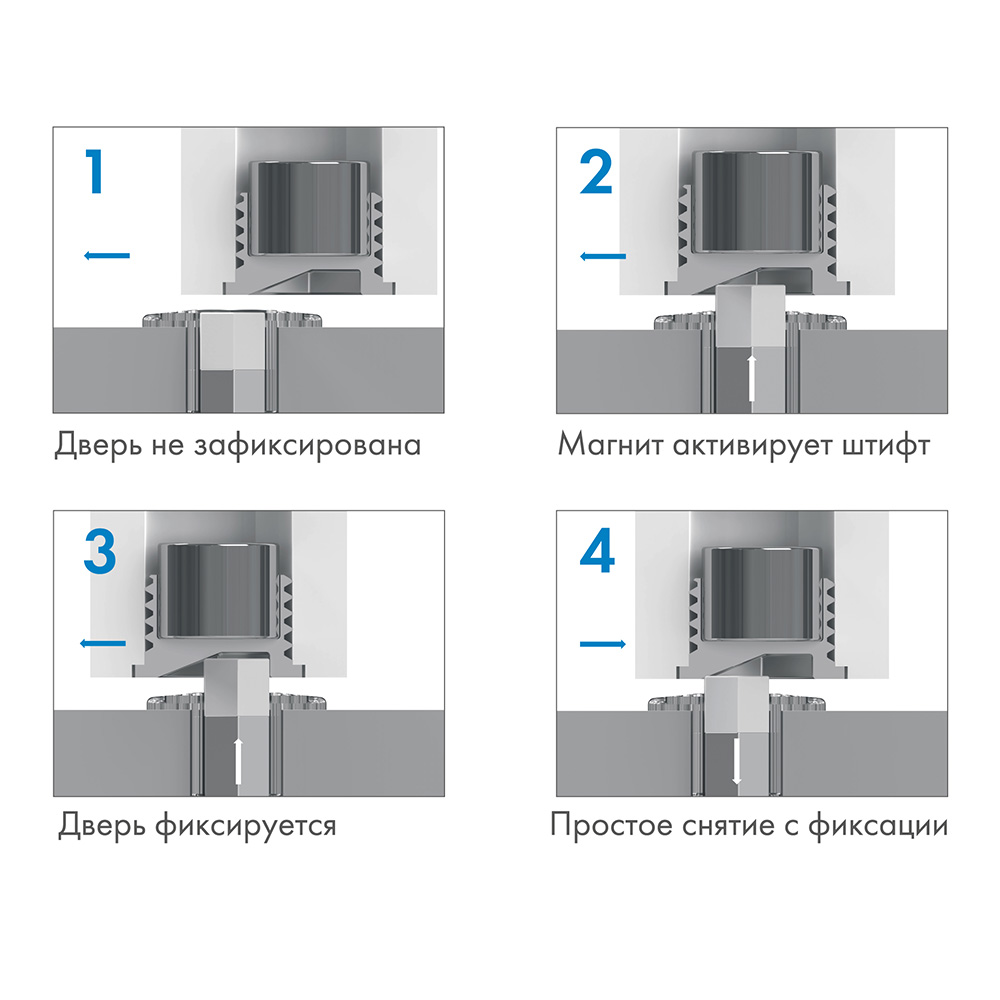 Упор Armadillo дверной скрытый STELS TR Прозрачный