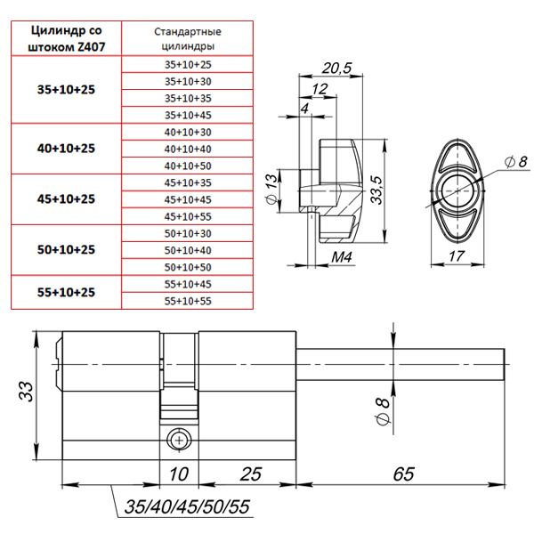 Цилиндр Punto со штоком Z407/90 mm (55+10+25) CP хром