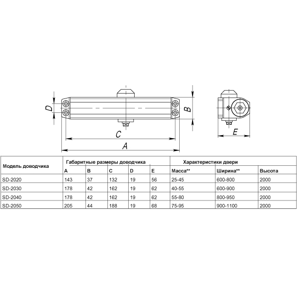 Доводчик дверной Punto SD-2020 WH 25-45 кг (белый)
